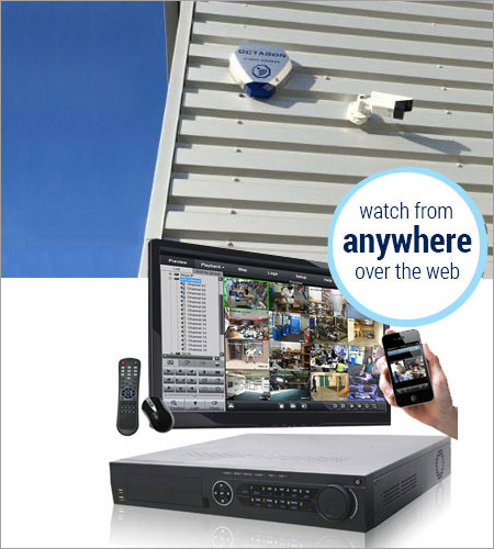 CCTV Watford
